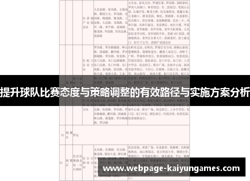 提升球队比赛态度与策略调整的有效路径与实施方案分析