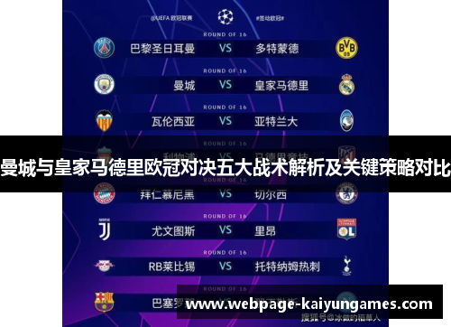 曼城与皇家马德里欧冠对决五大战术解析及关键策略对比