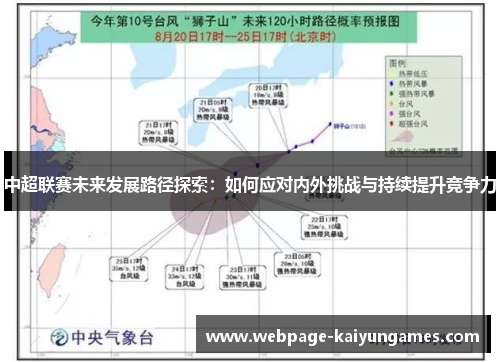 中超联赛未来发展路径探索：如何应对内外挑战与持续提升竞争力