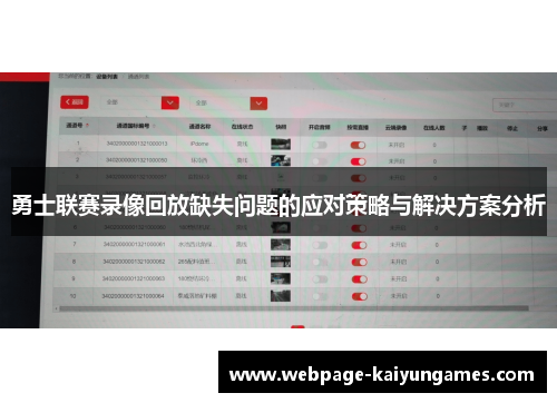 勇士联赛录像回放缺失问题的应对策略与解决方案分析