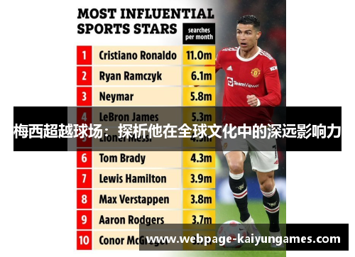 梅西超越球场：探析他在全球文化中的深远影响力