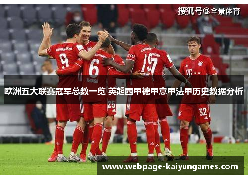 欧洲五大联赛冠军总数一览 英超西甲德甲意甲法甲历史数据分析