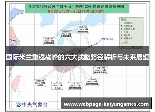 国际米兰重返巅峰的六大战略路径解析与未来展望
