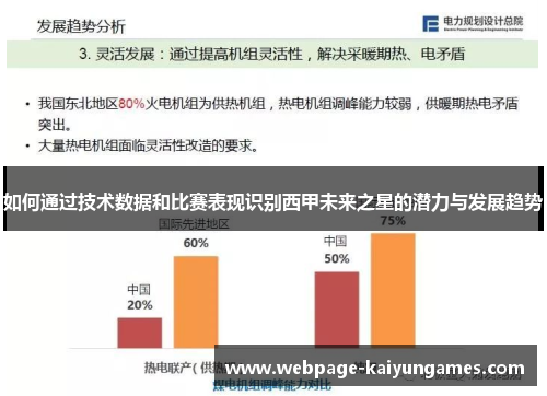 如何通过技术数据和比赛表现识别西甲未来之星的潜力与发展趋势