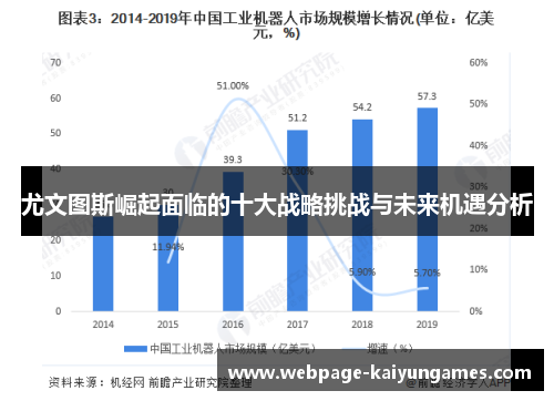 尤文图斯崛起面临的十大战略挑战与未来机遇分析