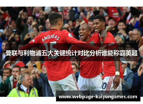 曼联与利物浦五大关键统计对比分析谁能称霸英超