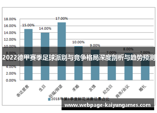 2022德甲赛季足球派别与竞争格局深度剖析与趋势预测