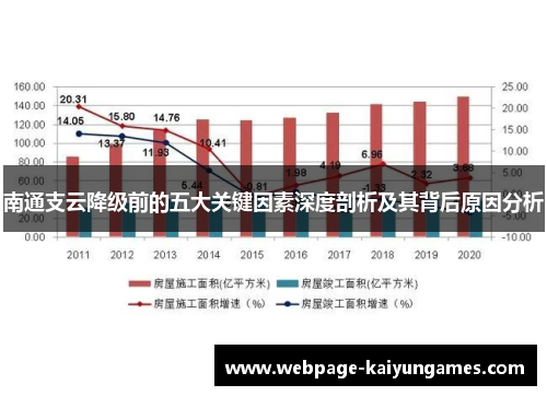 南通支云降级前的五大关键因素深度剖析及其背后原因分析