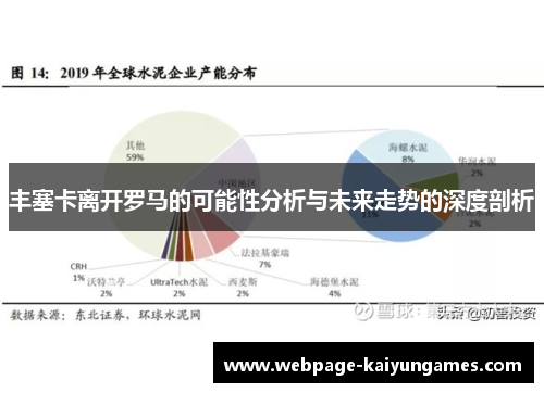 丰塞卡离开罗马的可能性分析与未来走势的深度剖析