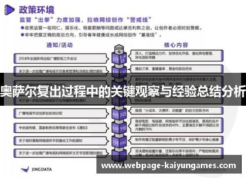 奥萨尔复出过程中的关键观察与经验总结分析