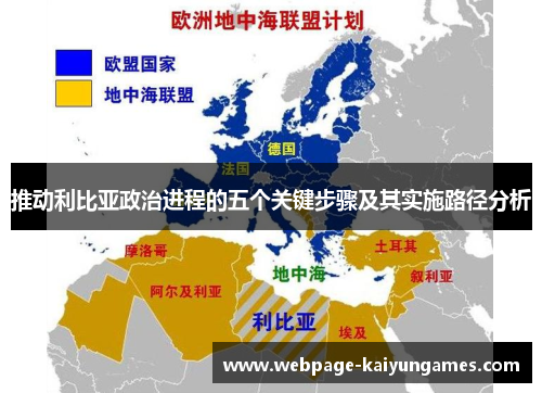 推动利比亚政治进程的五个关键步骤及其实施路径分析