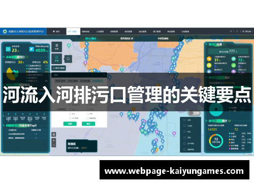 河流入河排污口管理的关键要点