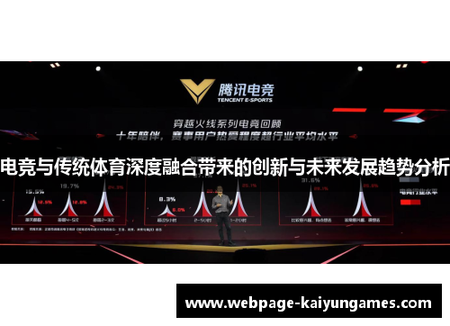 电竞与传统体育深度融合带来的创新与未来发展趋势分析