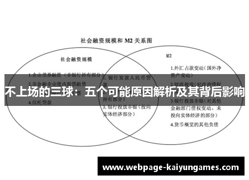 不上场的三球：五个可能原因解析及其背后影响