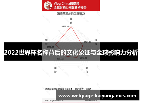 2022世界杯名称背后的文化象征与全球影响力分析