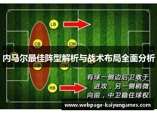内马尔最佳阵型解析与战术布局全面分析