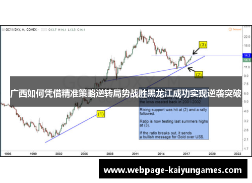 广西如何凭借精准策略逆转局势战胜黑龙江成功实现逆袭突破