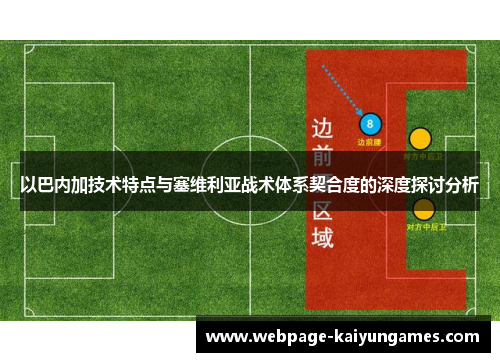 以巴内加技术特点与塞维利亚战术体系契合度的深度探讨分析