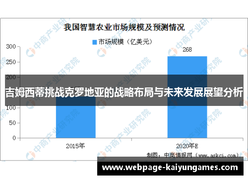 吉姆西蒂挑战克罗地亚的战略布局与未来发展展望分析