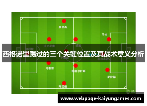 西格诺里踢过的三个关键位置及其战术意义分析