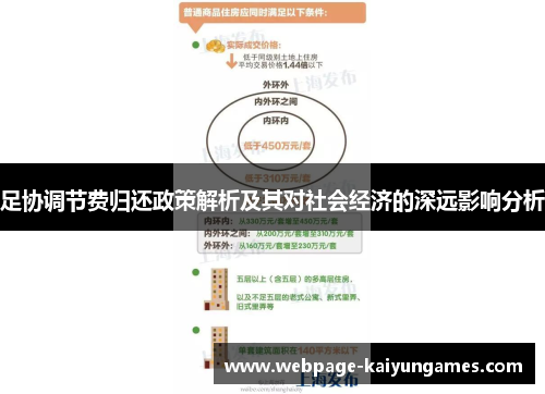 足协调节费归还政策解析及其对社会经济的深远影响分析