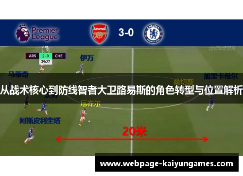 从战术核心到防线智者大卫路易斯的角色转型与位置解析