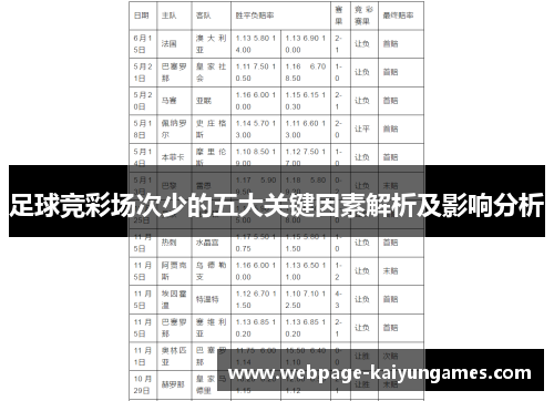 足球竞彩场次少的五大关键因素解析及影响分析