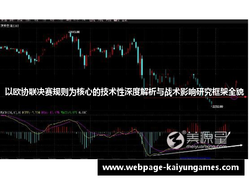 以欧协联决赛规则为核心的技术性深度解析与战术影响研究框架全貌