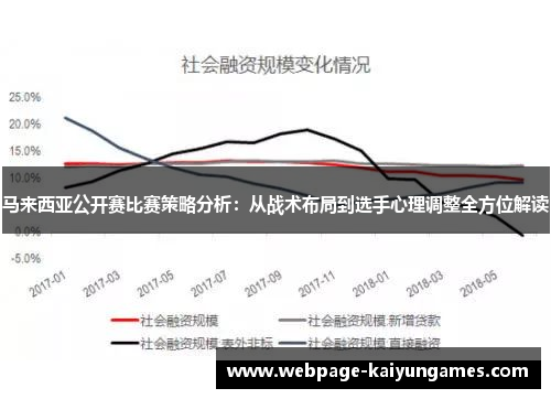 马来西亚公开赛比赛策略分析：从战术布局到选手心理调整全方位解读